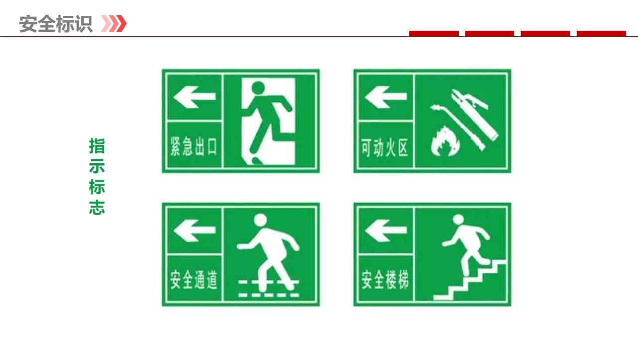 【ppt】施工现场安全文明管理培训课件(35页)