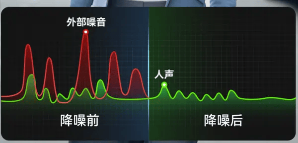什么牌子麦克风好，无线麦克风什么品牌好，领夹麦克风性价比推荐