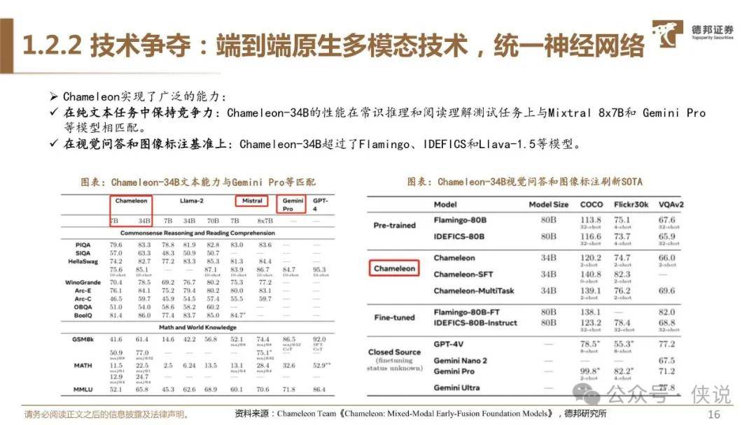 纵观国产大模型逆袭之路