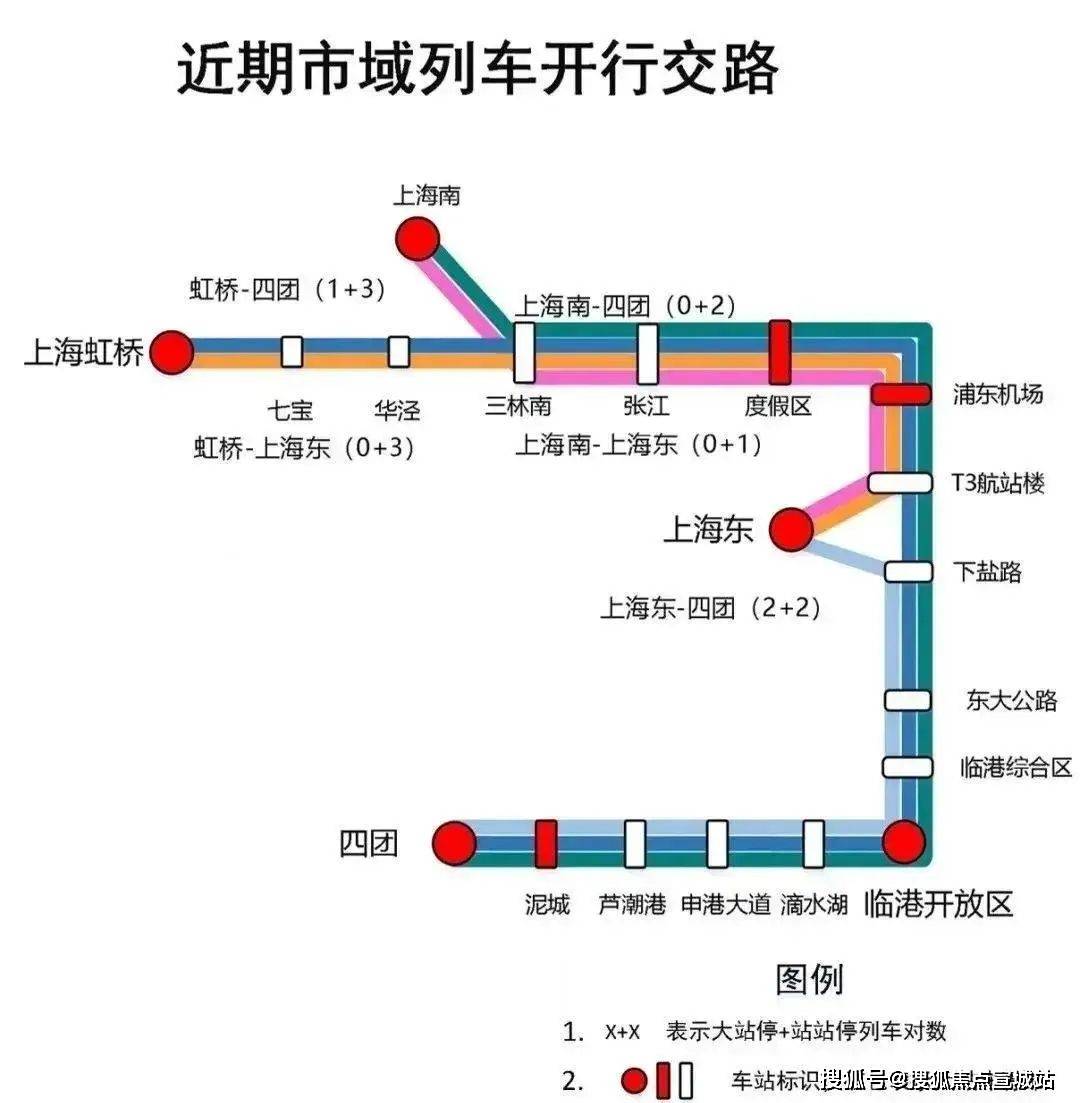 光明星城(光明星城)首页网站丨上海领港光明星城