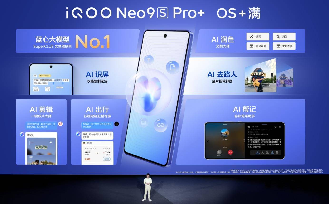 iqooneo3相机传感器图片