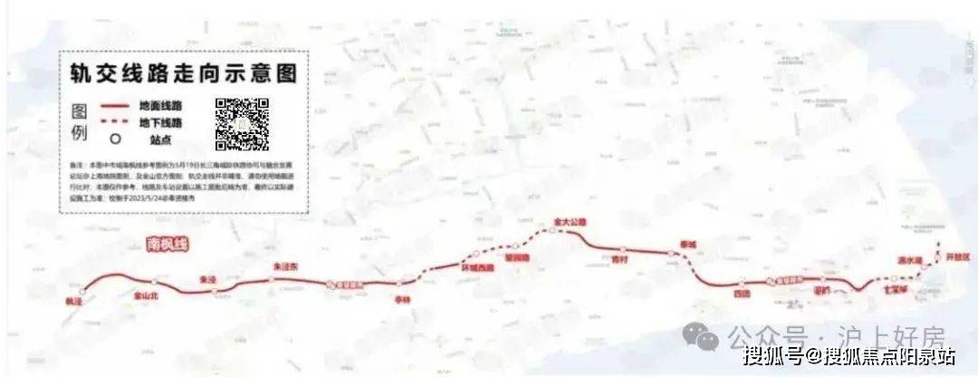 1/南枫线: 上海市全长93公里的上海市域南枫线尤为瞩目,金山枫泾镇至