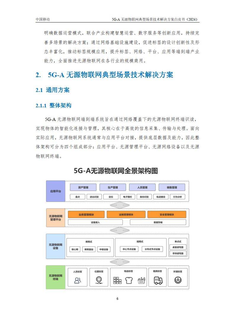 5g-a无源物联网典型场景技术解决方案白皮书2024-中国移动