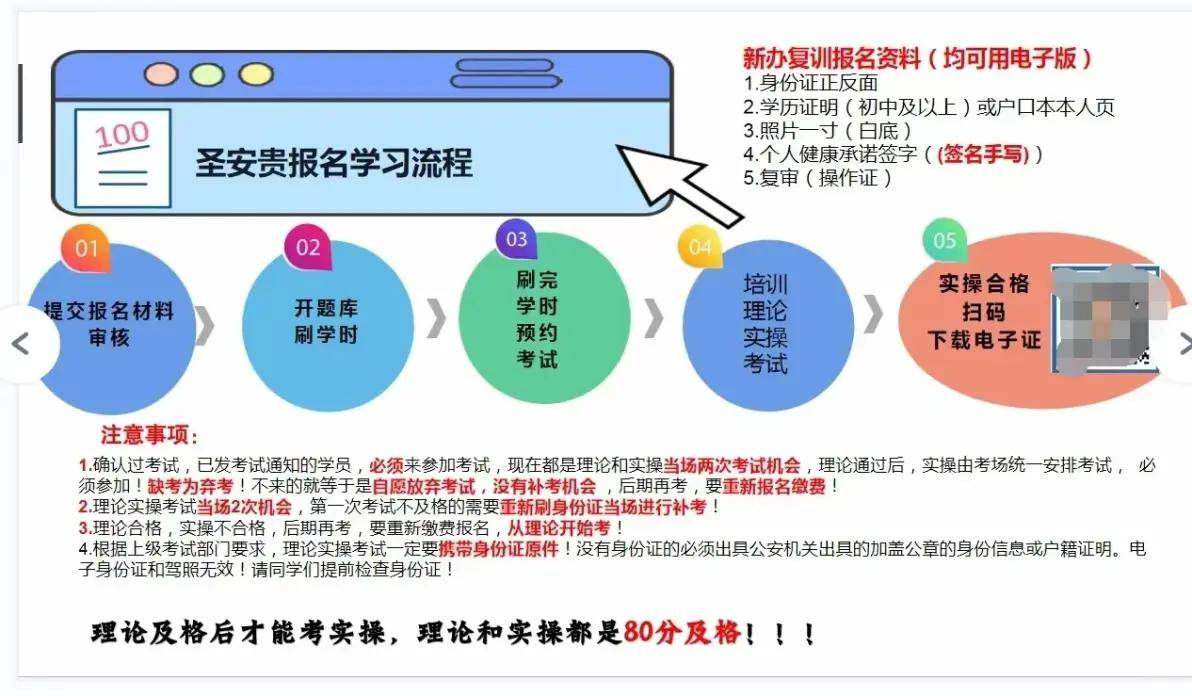 2024年合肥市电工证焊工证登高证收费标准,具体报考流程!