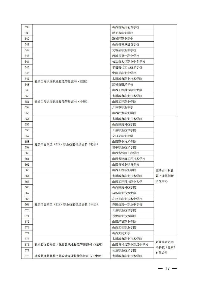 试点院校名单公布!临汾一批学校上榜!