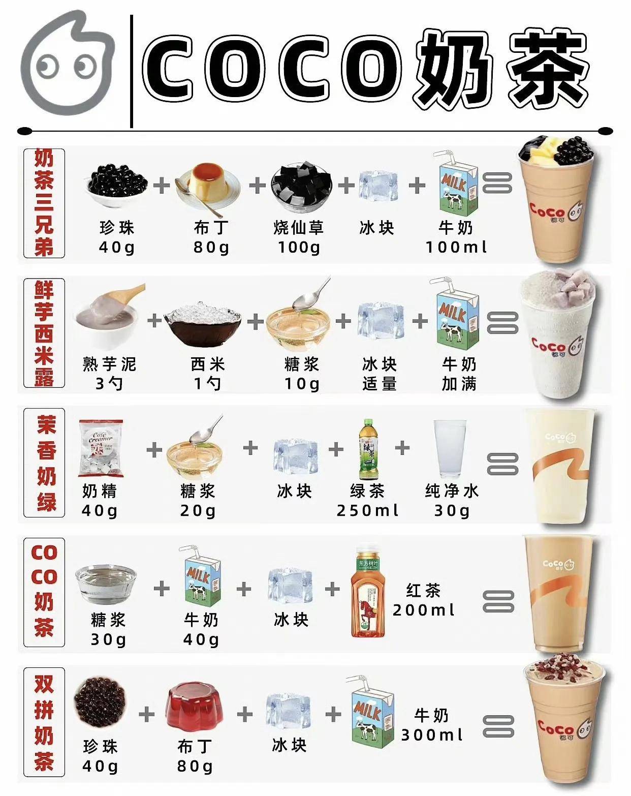 快乐如此简单,奶茶一杯接着一杯