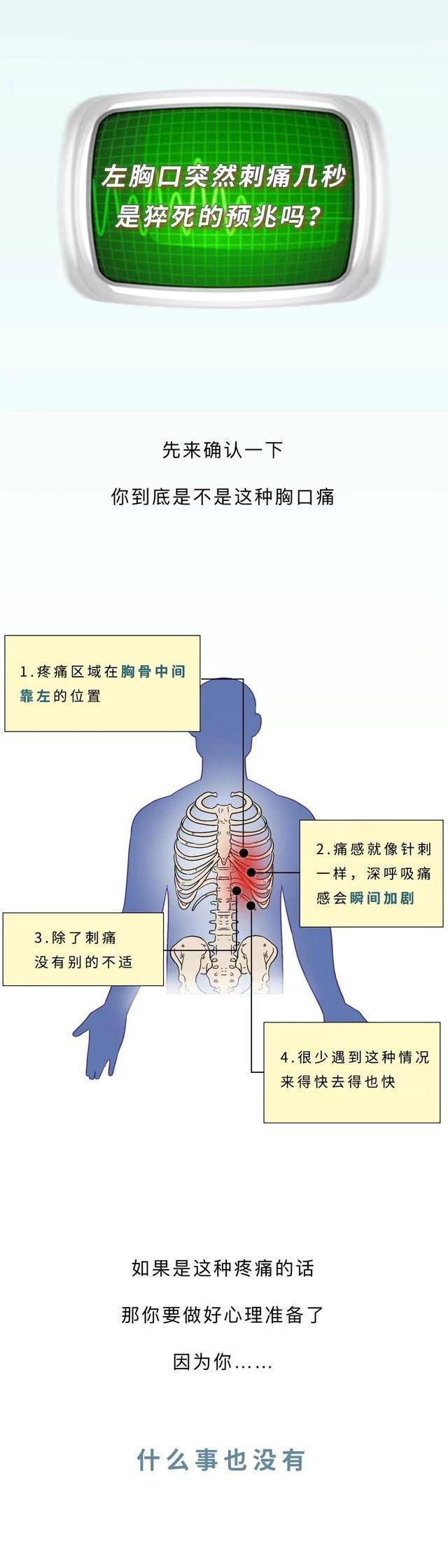 这样就能做到早发现早治疗,虽然心脏病不能完全被治愈,但是通过积极