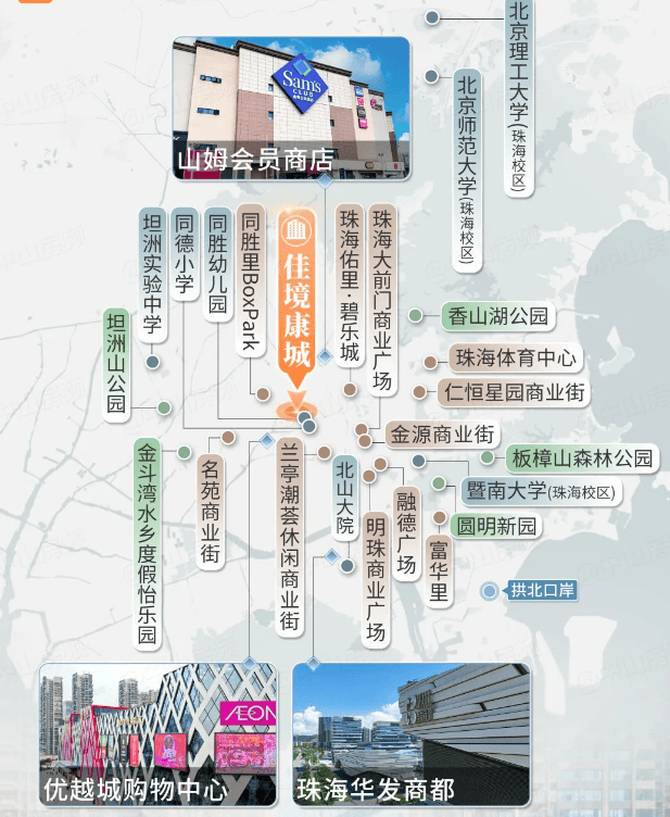 约5公里距离,更汇聚了华发商都,富华里,环宇城,奥园广场,北山大院等