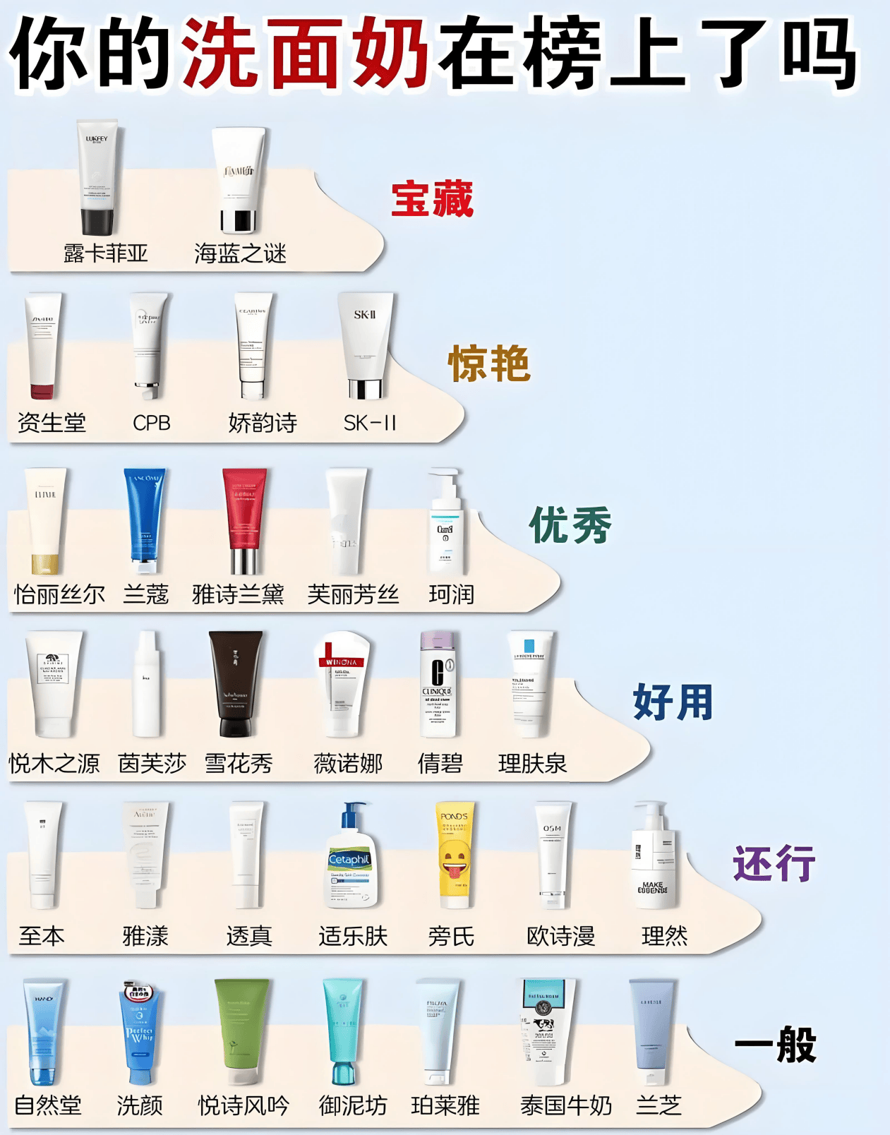 对肌肤进行温和清洁,深入毛孔清理出藏匿的污垢和化妆品残留,照顾到每