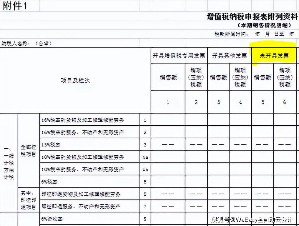 对小规模纳税人而言,应根据征收率的不同填写申报表相应栏次如应征