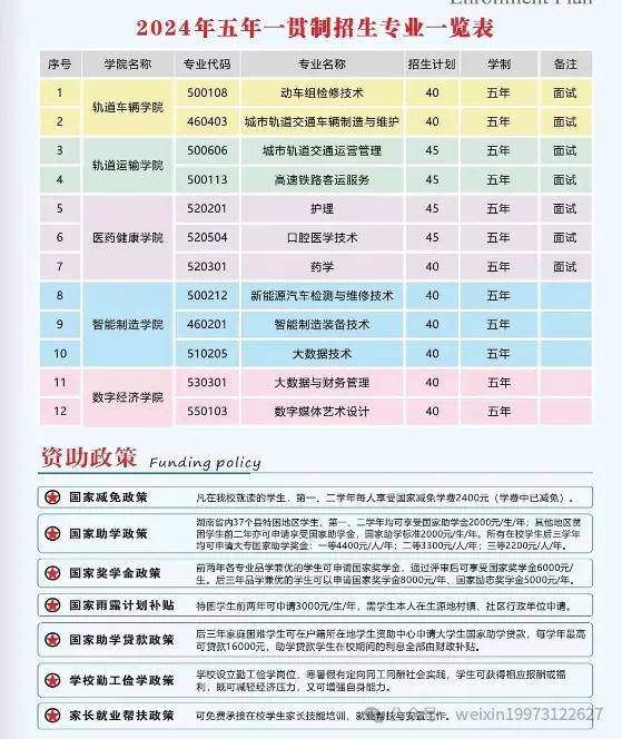 长沙轨道交通职业技术学院2024年五年制大专招生计划及收费标准