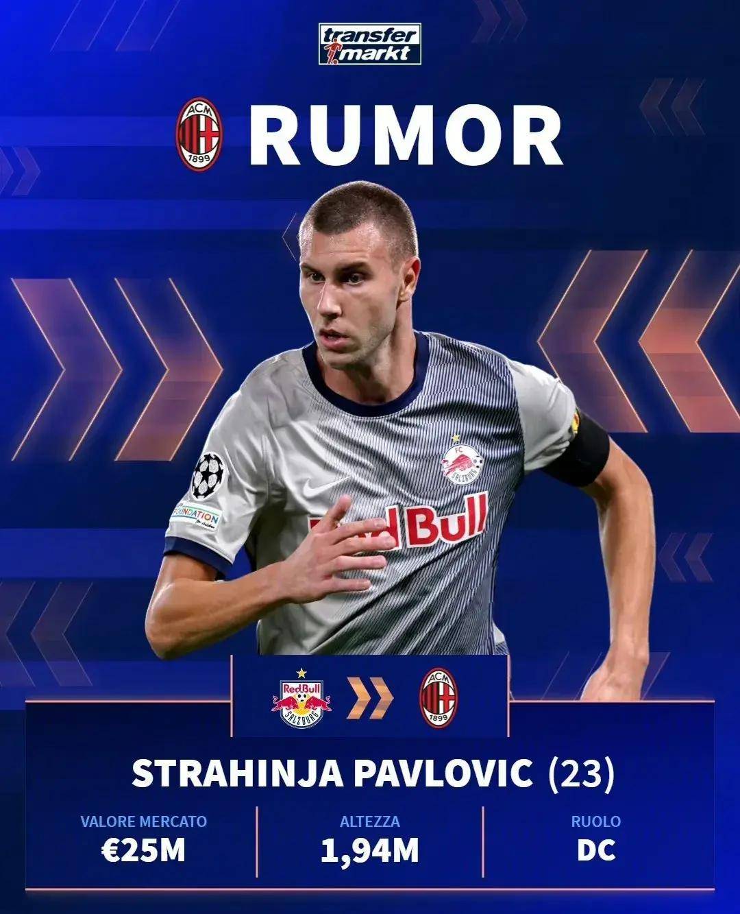 队长危!ac米兰右后卫扶正卡卢卢,后防线夏窗或出3进1