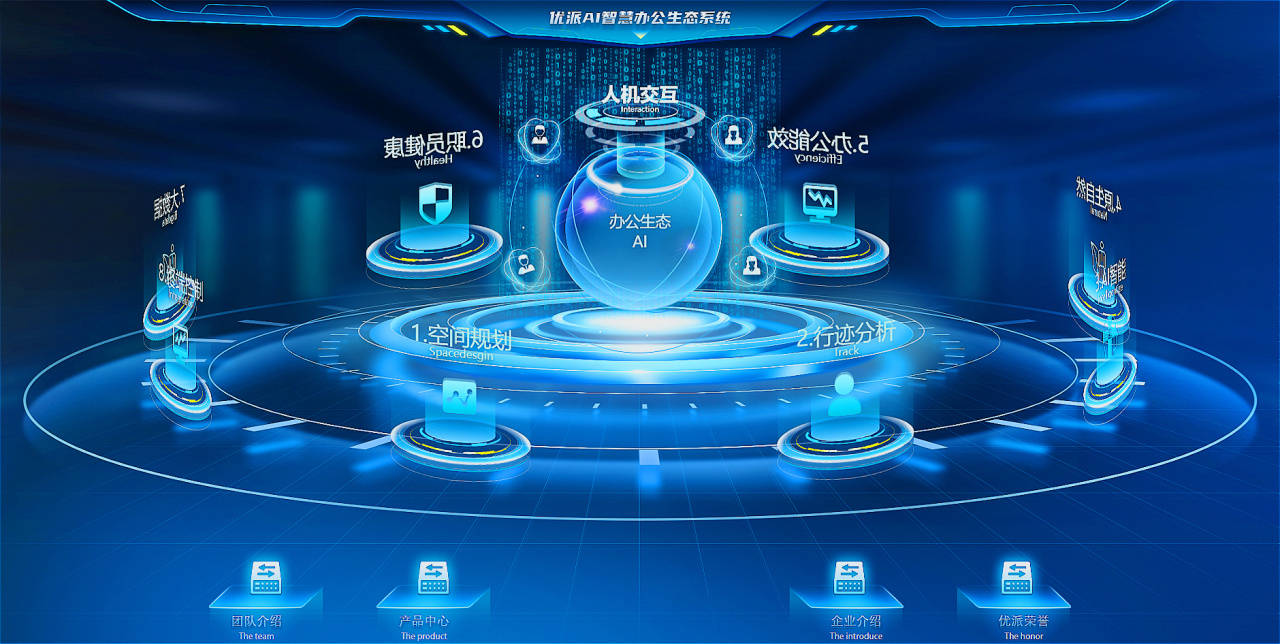 智慧办公