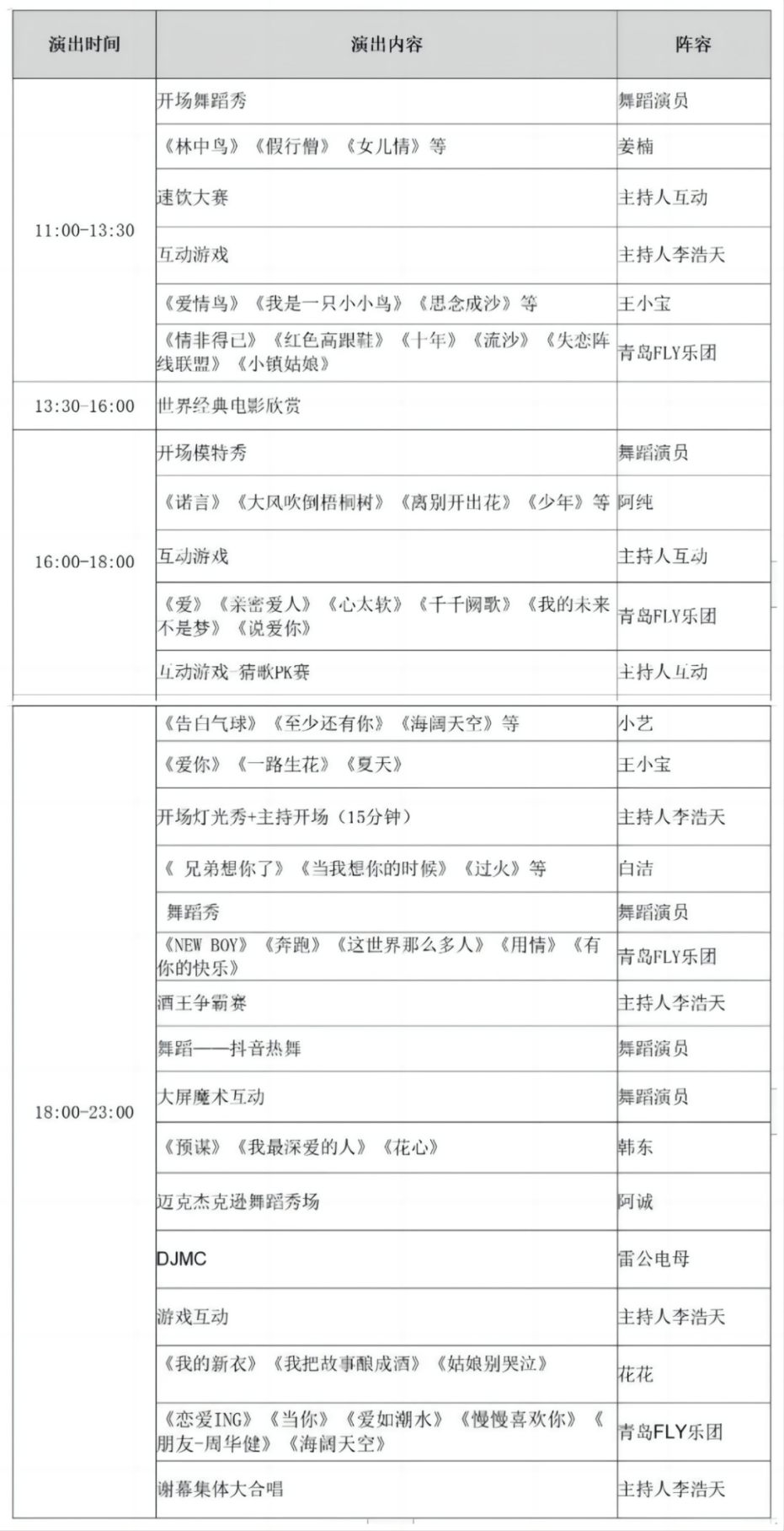 青岛西海岸新区金沙滩啤酒城9个啤酒大篷首周演出节目单抢先看 !