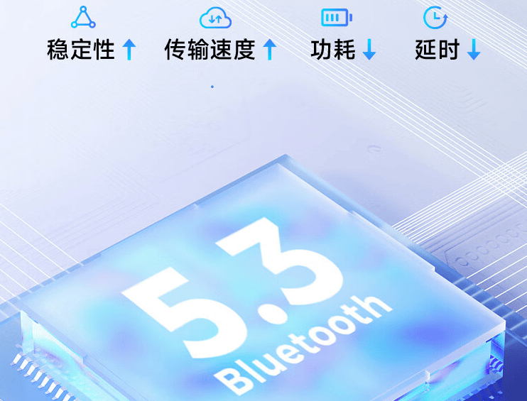 平价蓝牙耳机推荐性价比高学生怎么选?四款超值平价蓝牙耳机推荐