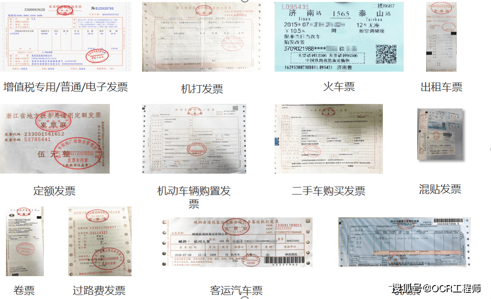 增值税发票ocr识别技术助力企业数字化转型