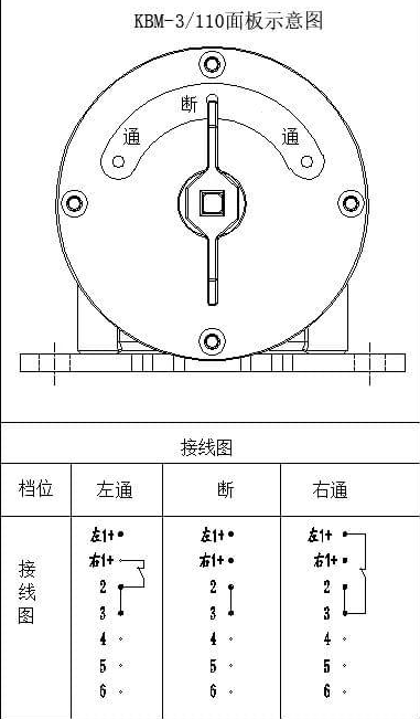 kbm-3/110矿用主令开关接线操作指南
