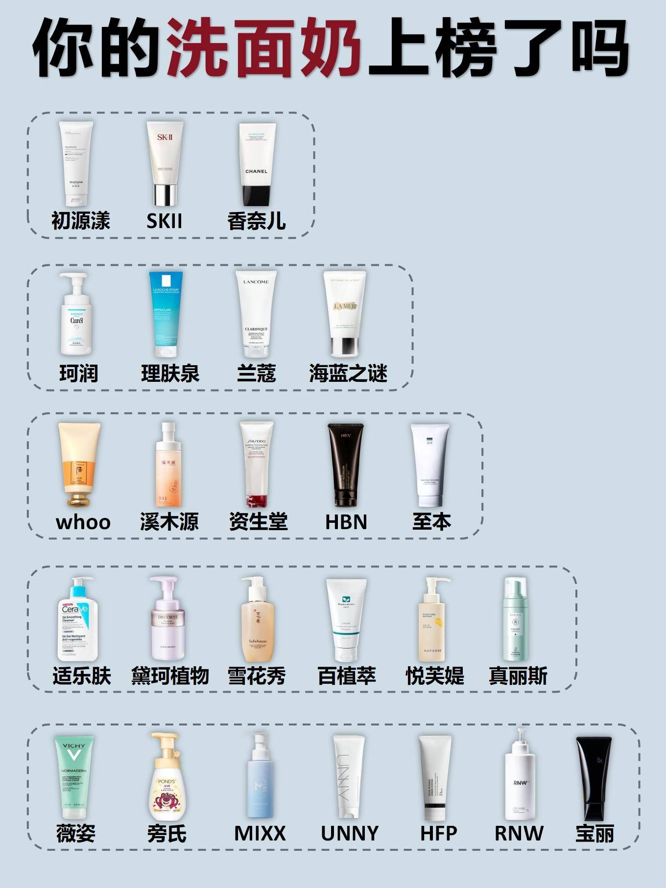 什么牌子洗面奶好用?夏季热门洗面奶超全测评,看完少踩雷