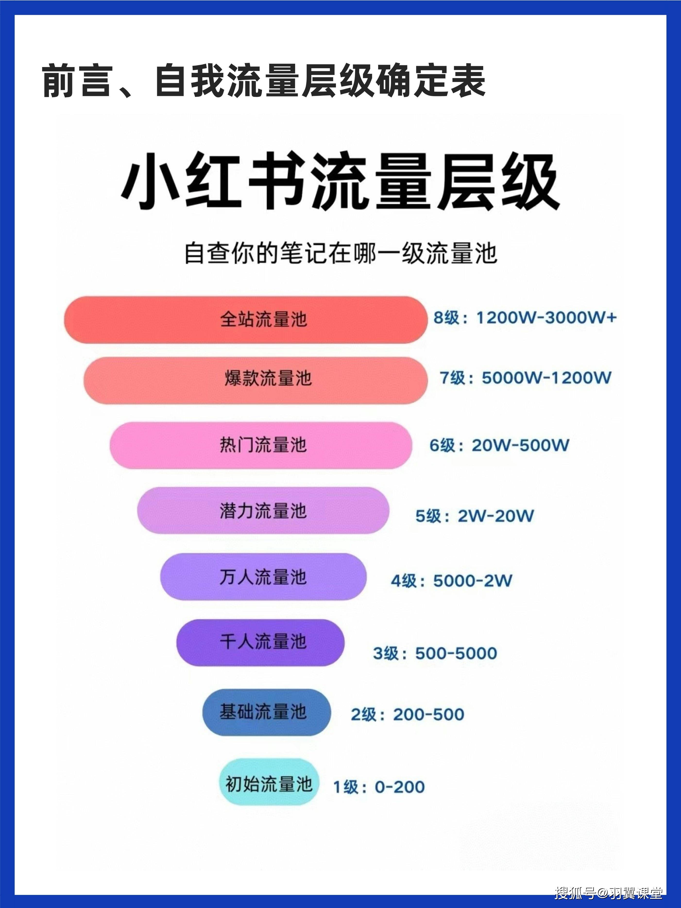最大权重匹配算法=最大权重匹配算法是什么