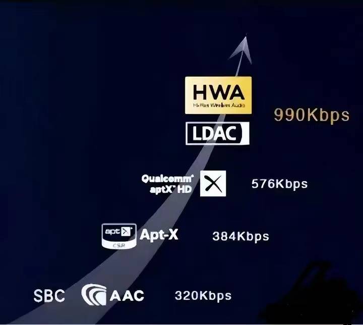 开放式耳机哪个品牌最好?2024年度热门开放式耳机推荐!