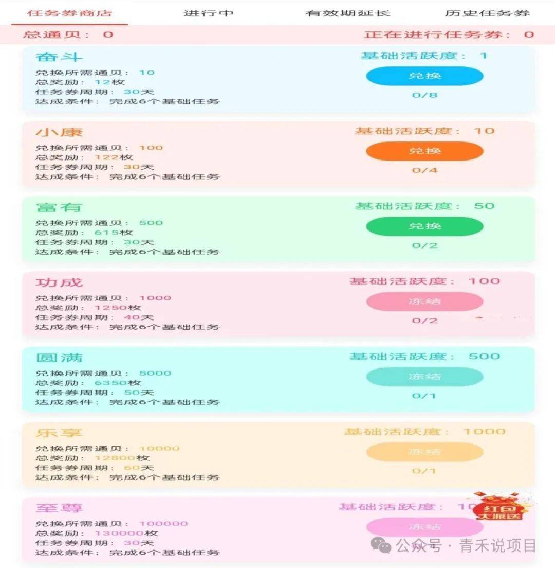 “红羽生活”宣称动动手指就能赚钱 发行虚拟货币是否合法?(图6)