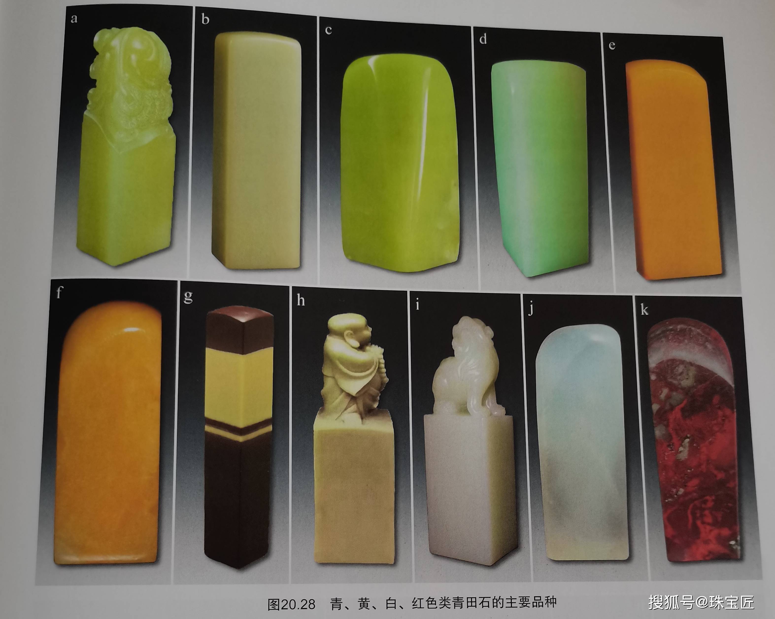 图源:雅昌拍卖以青田石为主的制品经过上千年的发展,除了单纯作为印章