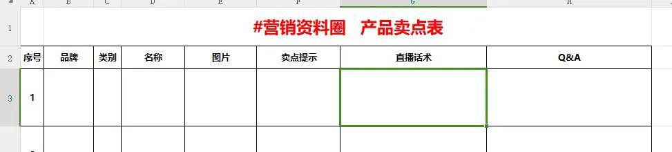 直播运营全流程SOP表：从开播前、直播中、直播下播后全流程表拆解！