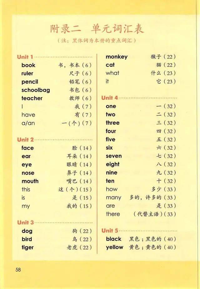 人教sl版小学英语一年级上册电子课本