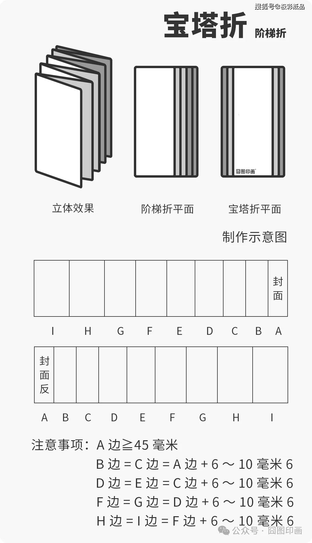 对折示意图图片