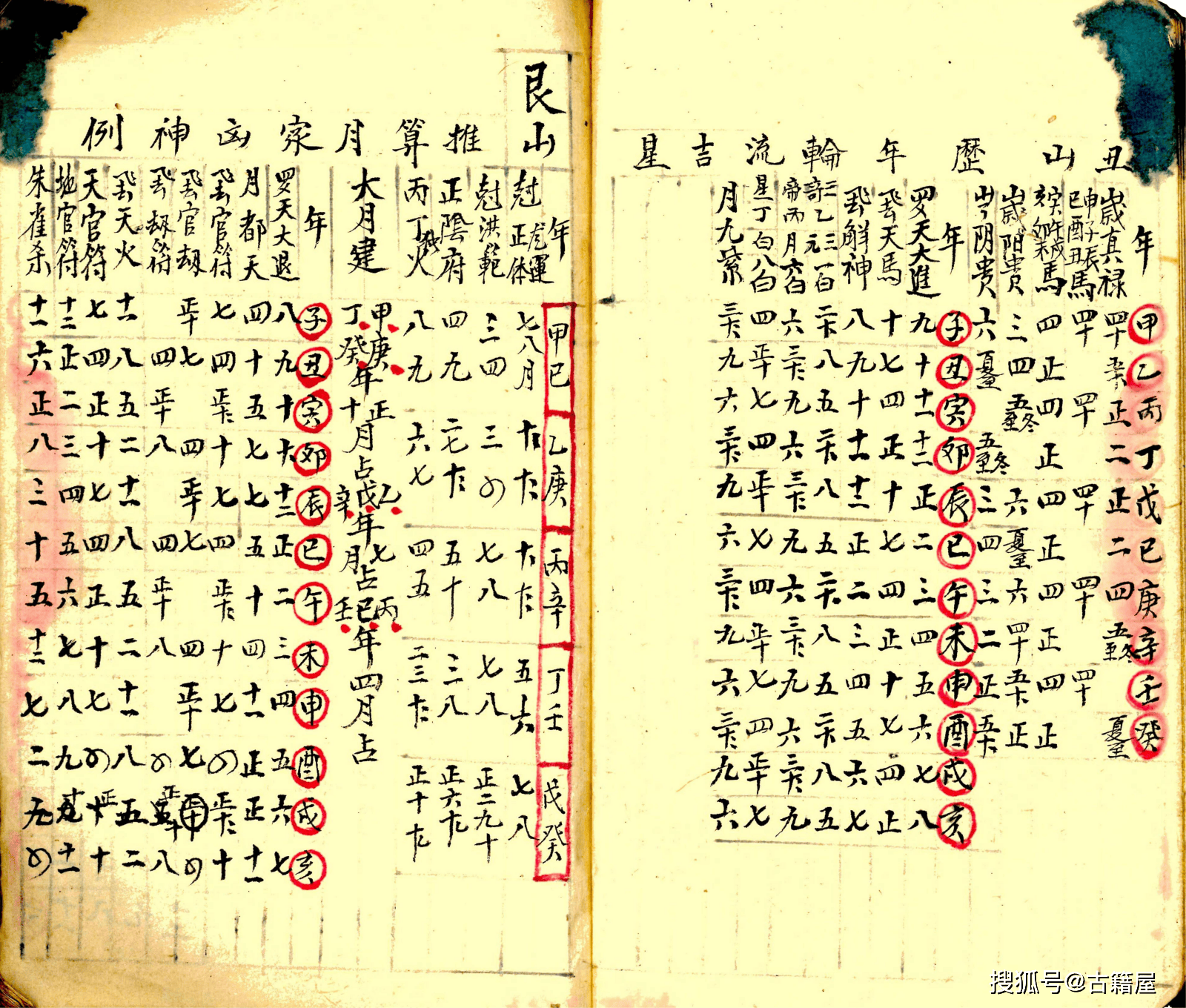 风水古籍《详查二十四山安葬造屋吉凶查对明书》清抄本