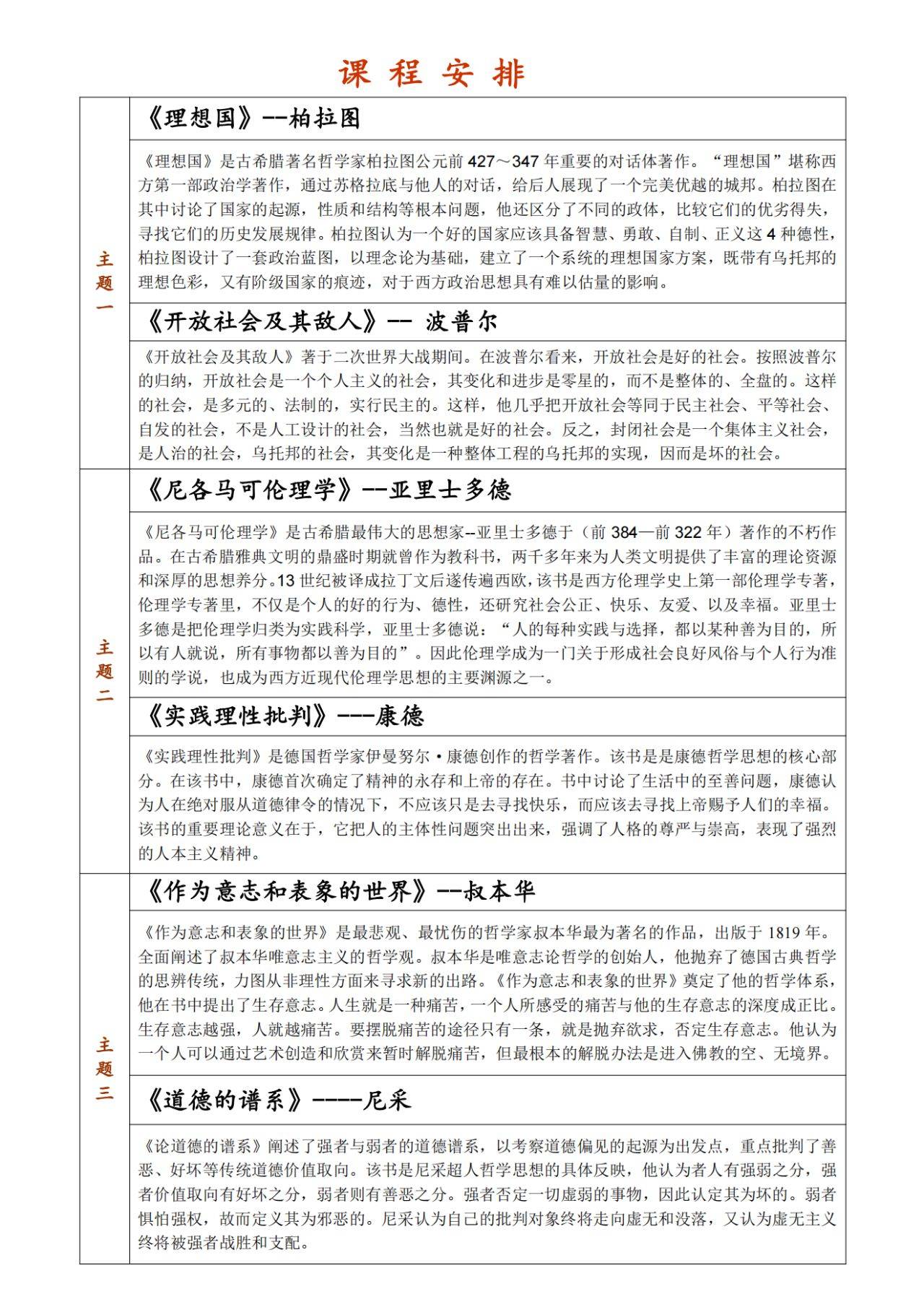 哲学类世界名著有哪些(哲学类世界名著有哪些书)