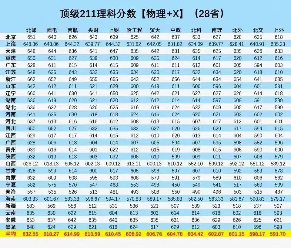 吉大珠海学院是几本_珠海大学吉林分校_吉林珠海大学珠海学