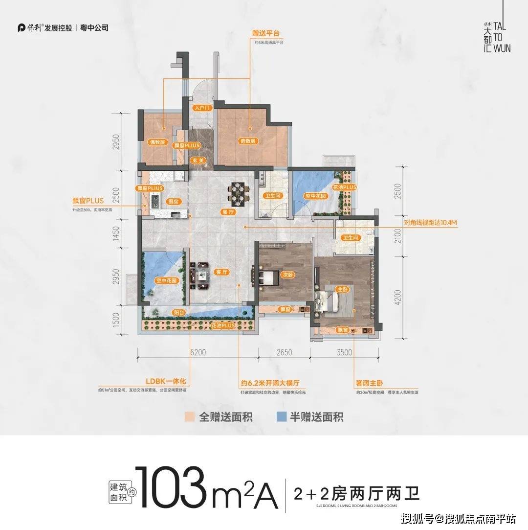 江门保利中心户型图图片