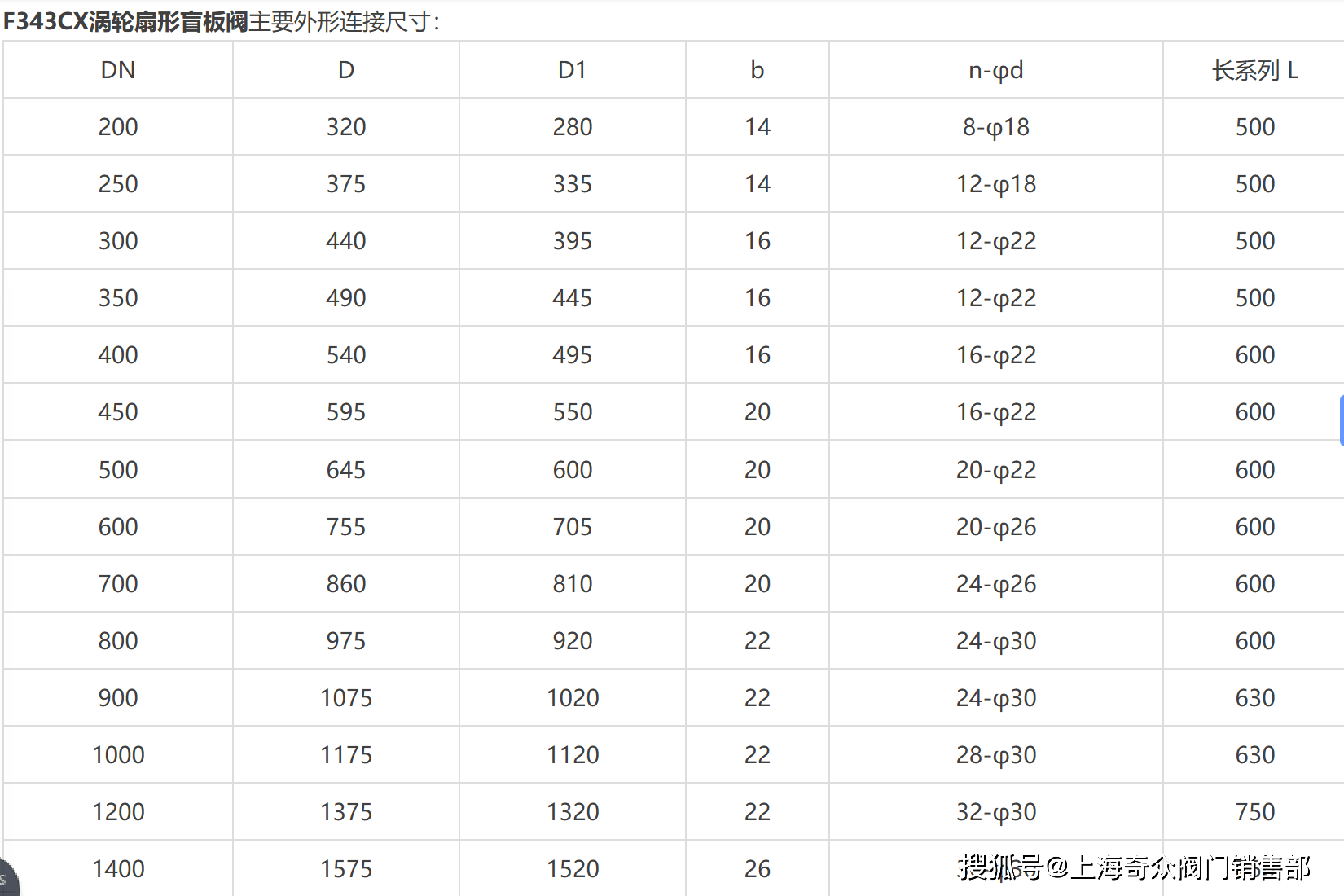 电动盲板阀说明书图片