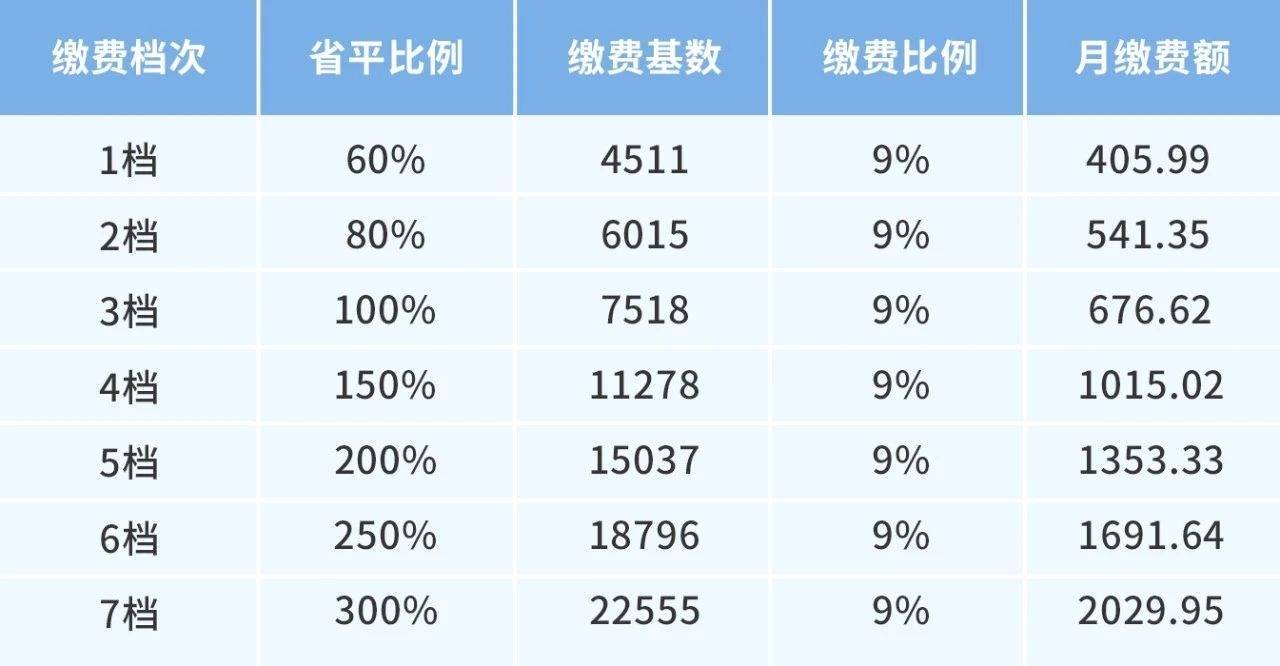 2024年德阳市人口有多少_更新了!德阳常住人口数量公布→