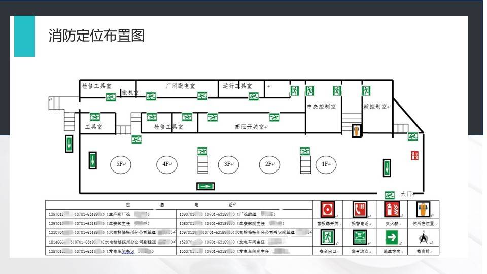 消防控制室布置图解图片