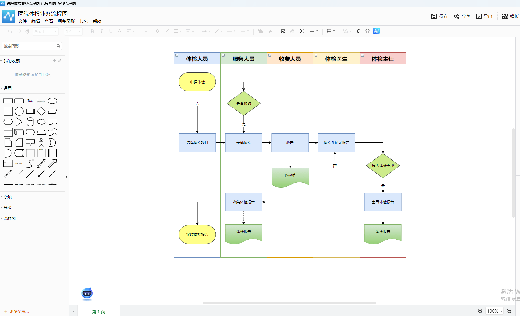 画流程图用word还是excel图片