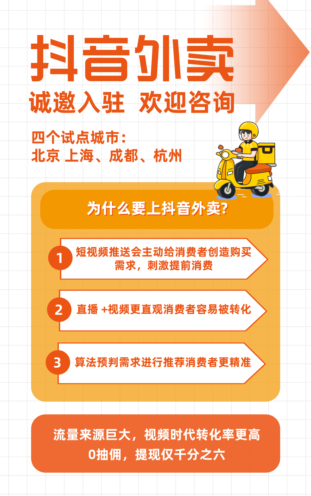 抖音代卖货怎么弄