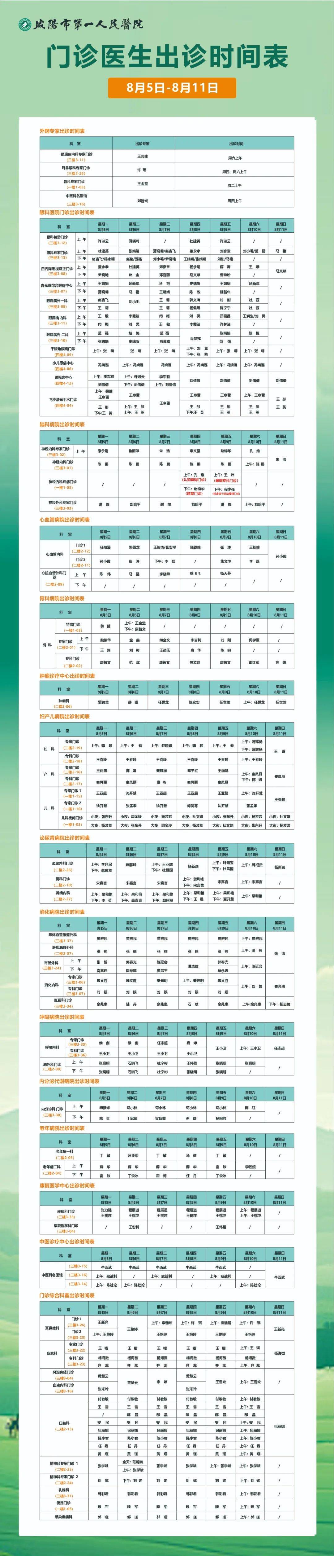 第七人民医院挂号(第七人民医院挂号怎么挂)