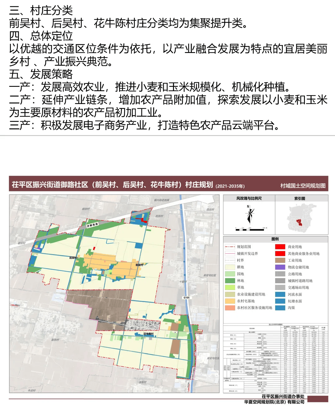 山东茌平高铁南站周边三个村庄规划方案出炉,总面积超5000亩