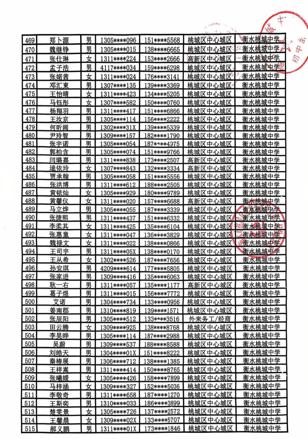 衡水桃城中学校规图片