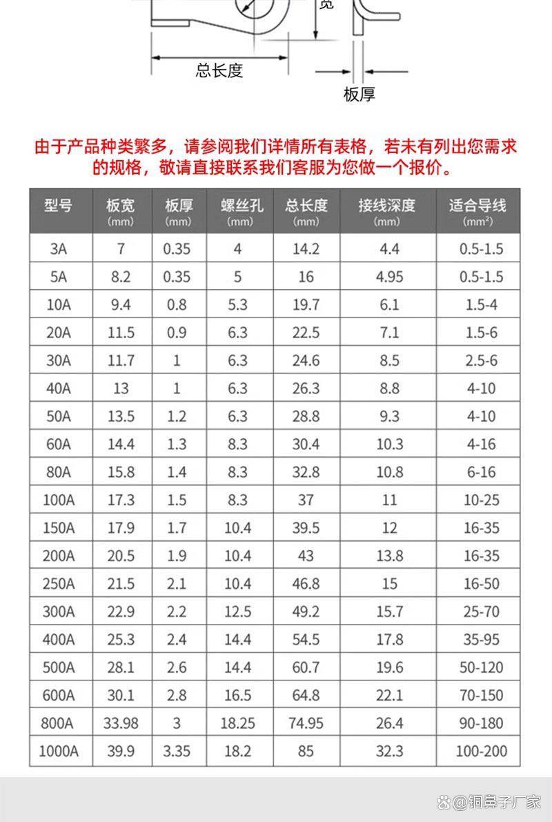 铜鼻子规格型号与图片图片