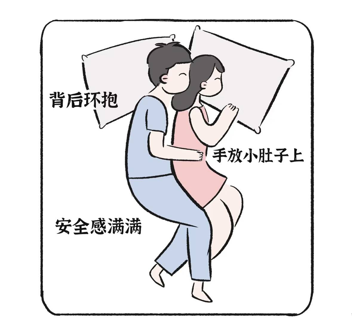 如果一个男人是从身后抱着你入睡的,那么说明你们从一个激情的小情侣