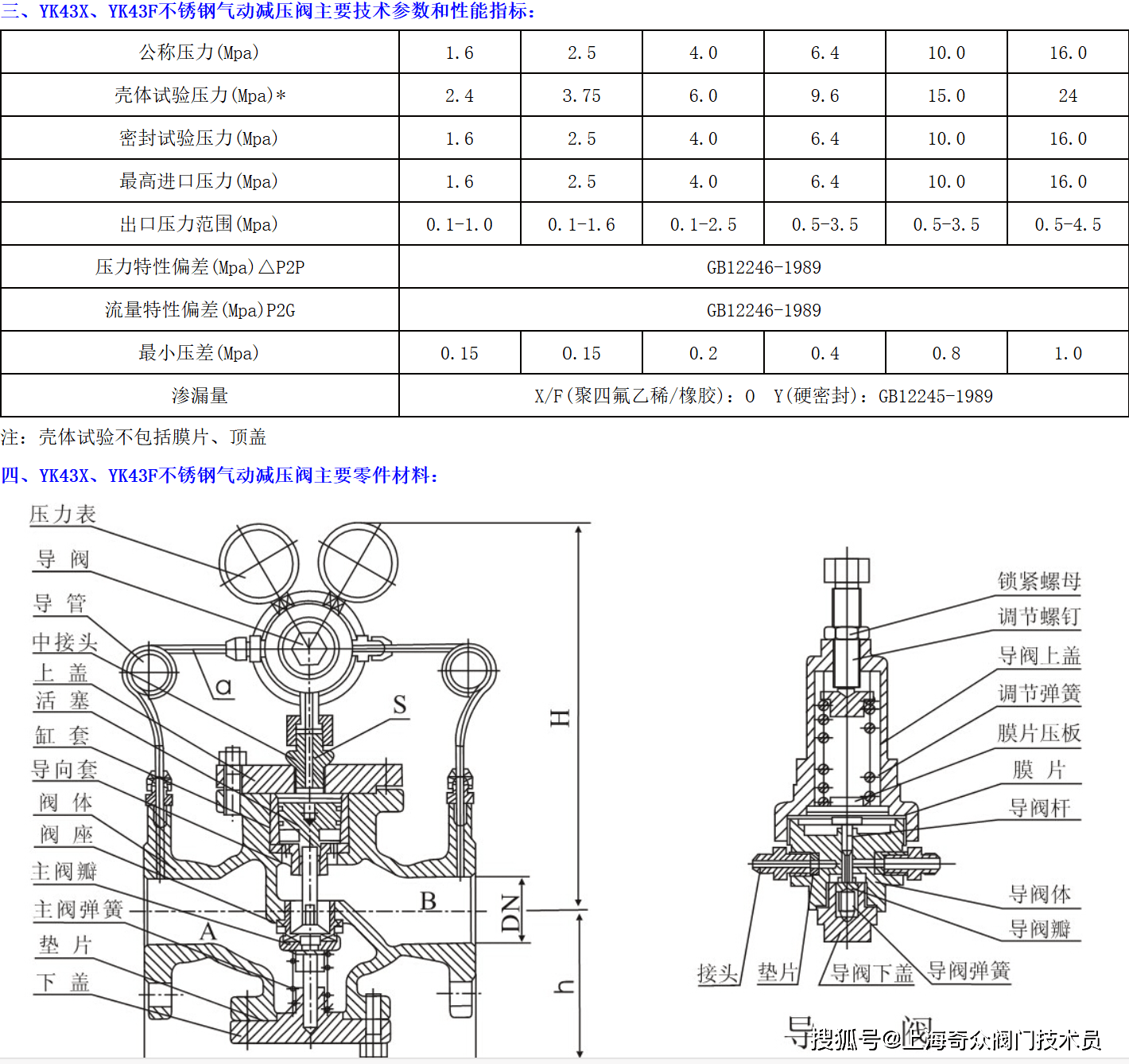 锅炉pcv阀说明书图片