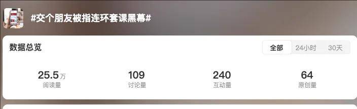 花15万学带货只卖35单,罗永浩交个朋友卖知识还是割韭菜?