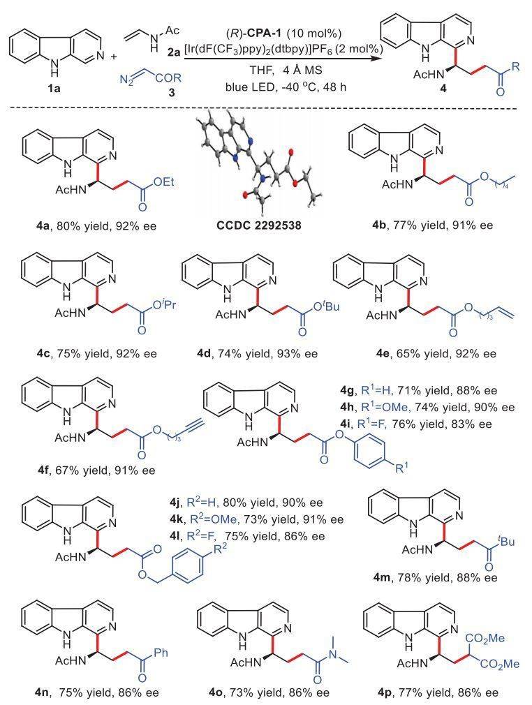 中科院深圳先进院王守国课题组,最新advanced science