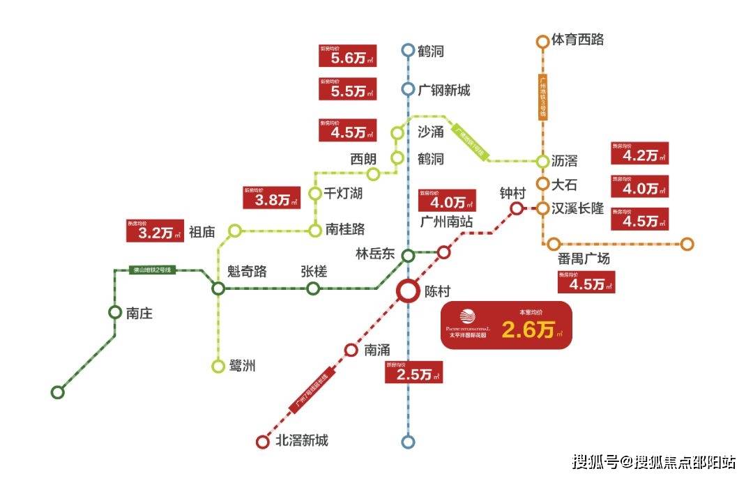 佛山地铁七号线延长线图片