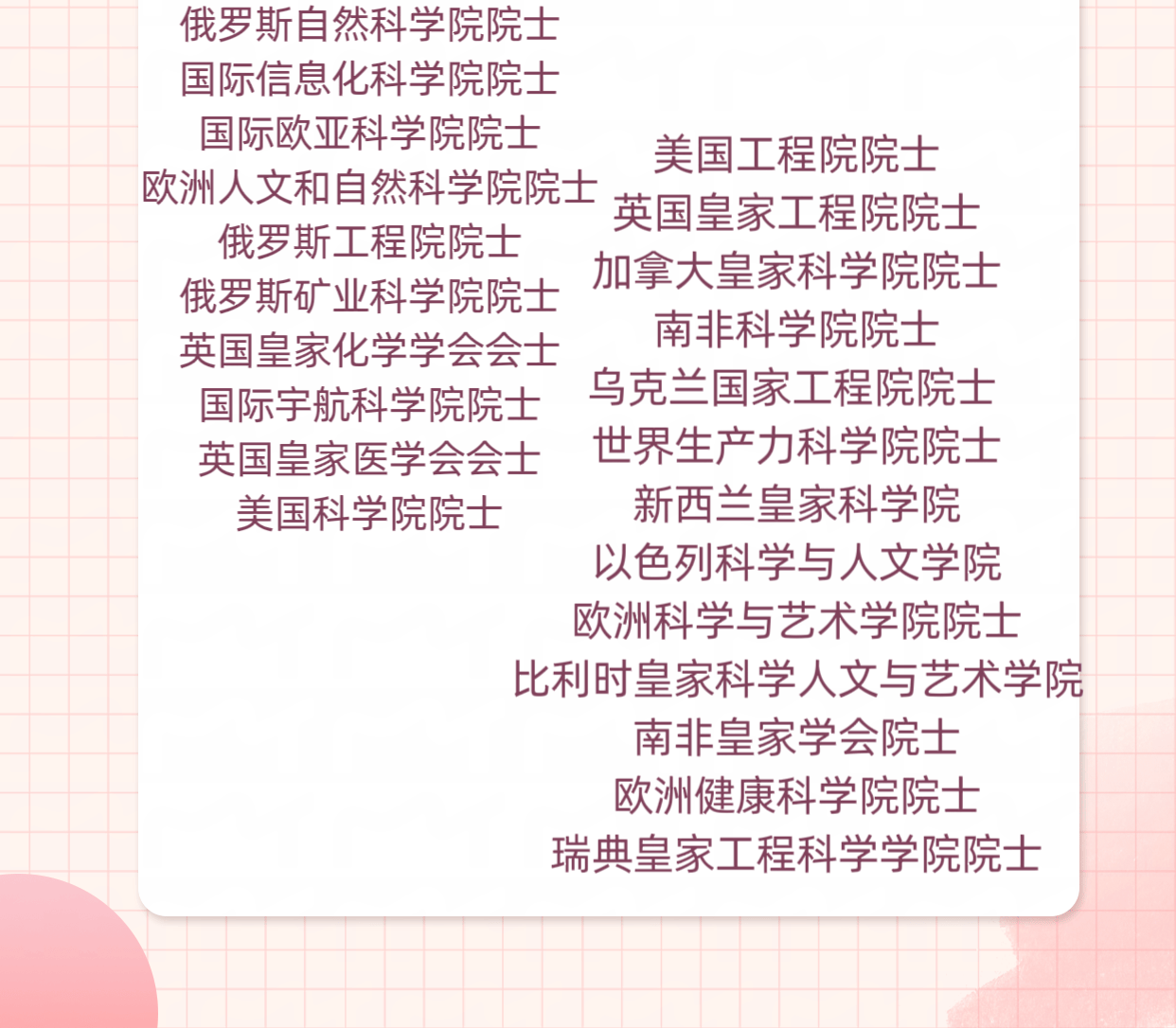 外籍院士",真正含金量几何?_中国科学院_名单_学术