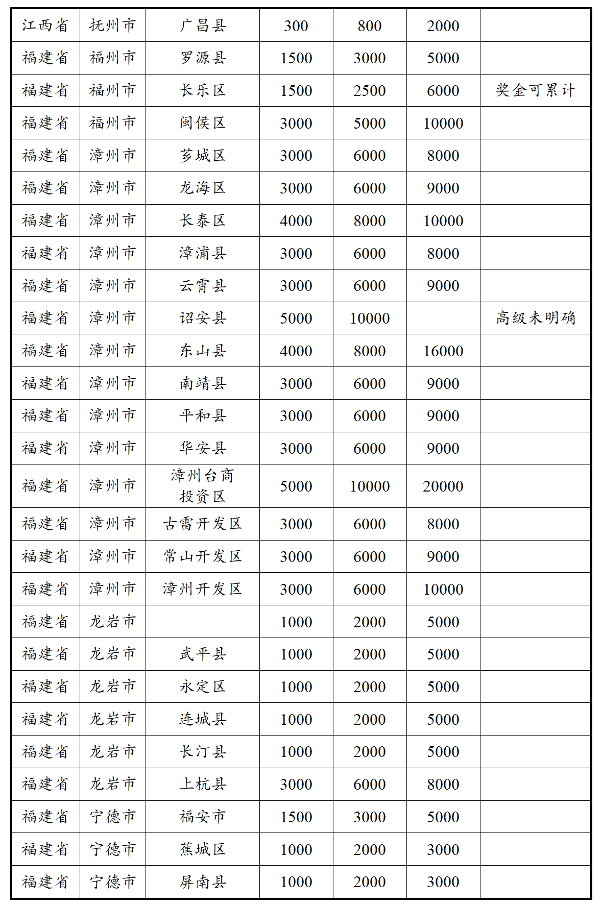 匠人教育:2024社工考试成绩查询及后续安排!附2025年社工考试备考计划