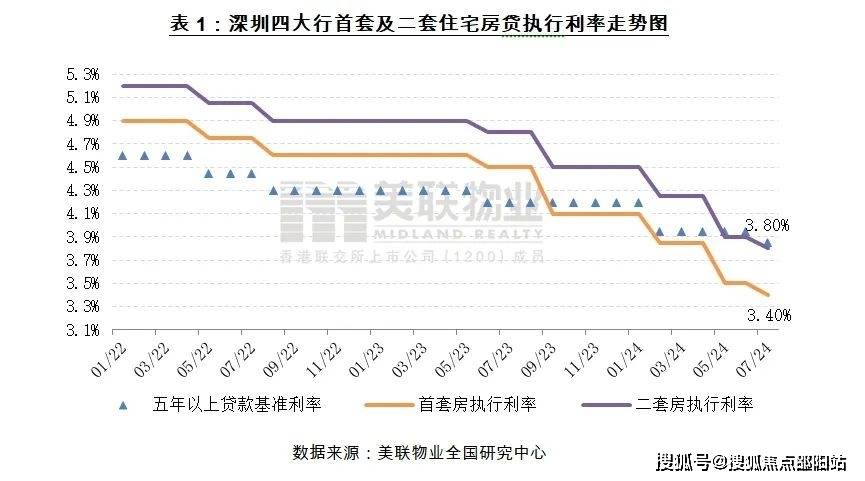 玖玖颂阁售楼处